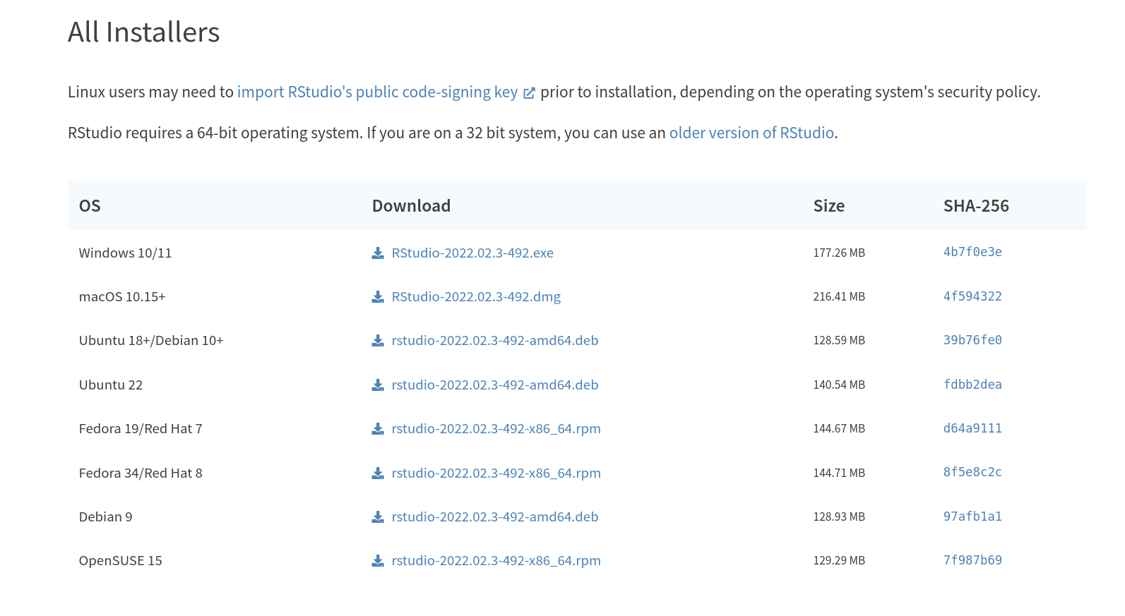 Downloading and installing RStudio Desktop using a pre-compiled installer (showing latest version 2022.02.3+492 as of 01/07/2022)